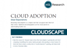 Cloud Adoption document cover